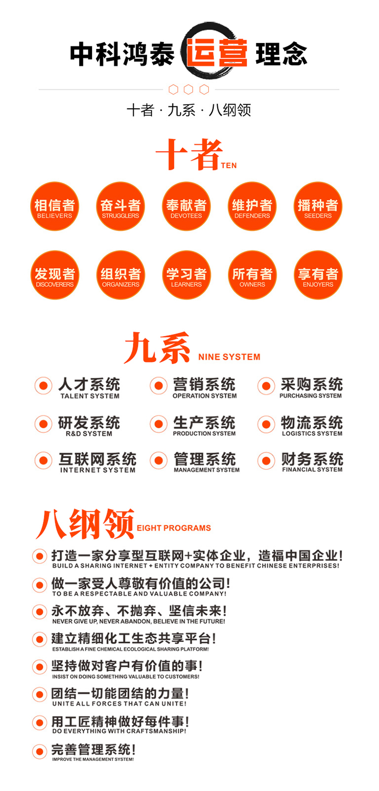 中联邦运营理念